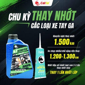 Bảng hướng dẫn chu kỳ thay nhớt máy và nhớt hộp số xe tay ga